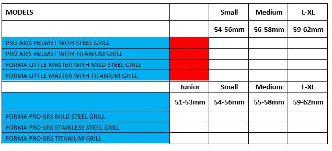 Forma Cricket Helmet - Pro Axis- Titanium Grill - Royal - Size Guide